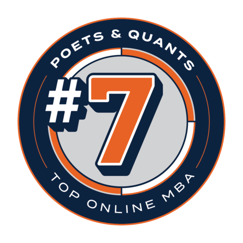 Image of a Poets and Quants badge showing the Auburn MBA ranked among the top 10 online MBA programs in the nation. 