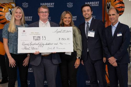 Team 13 won third place award of $750 in May 2022s Poster Competition