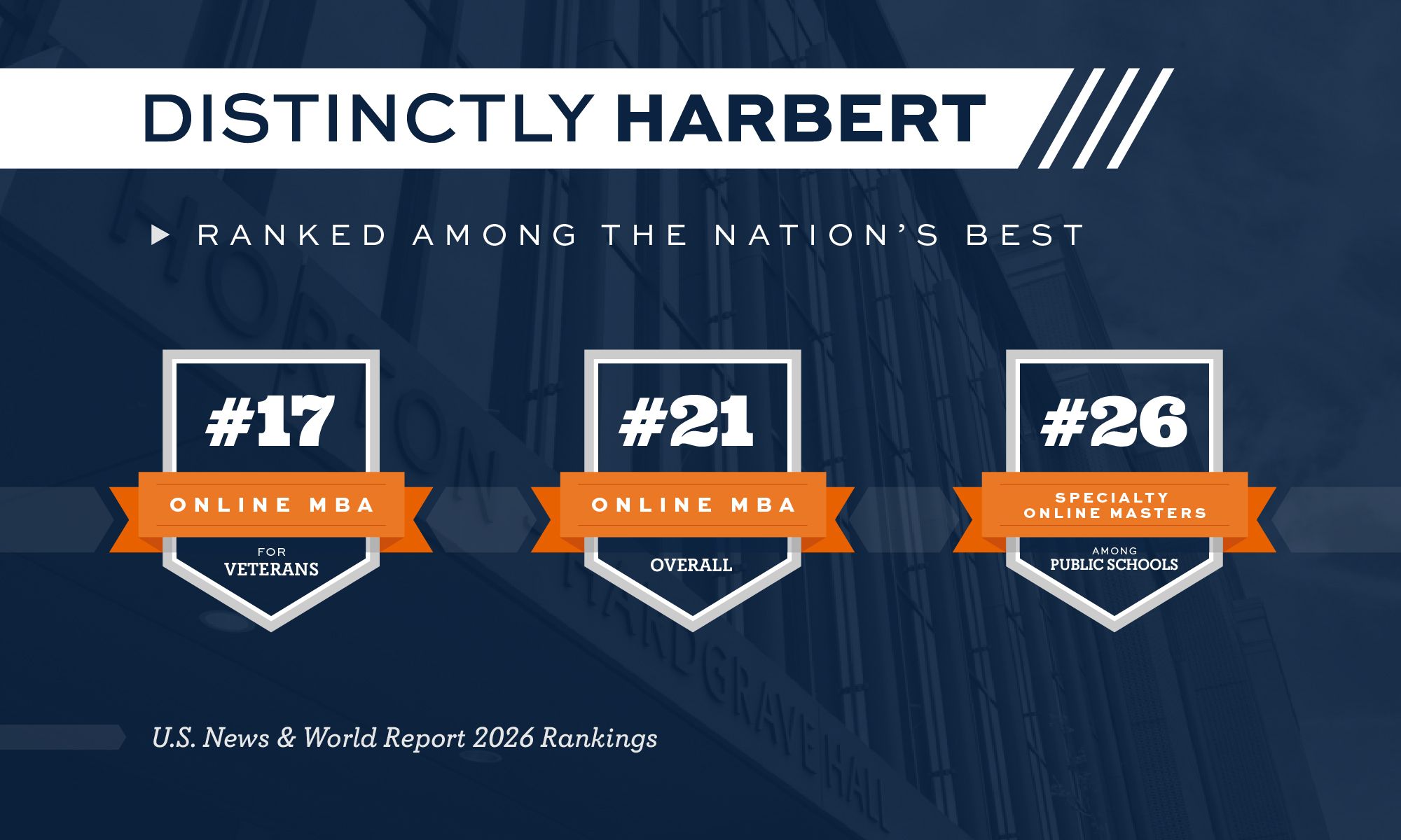 Rankings graphic