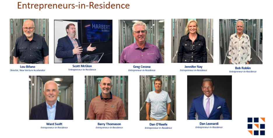 Headshots of entrepreneurs in residence NVA