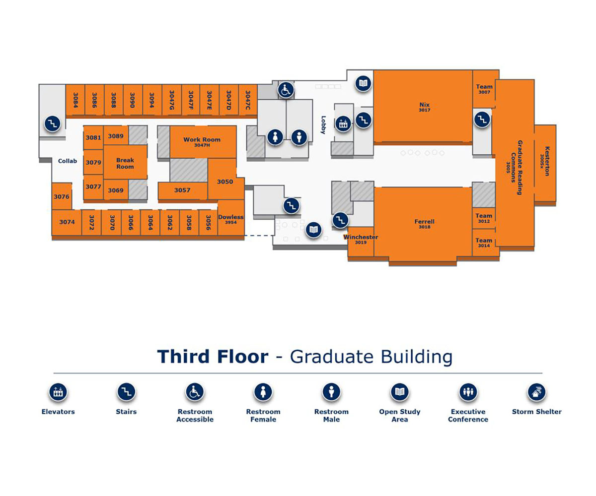 Horton-Hardgrave Hall Third Floor